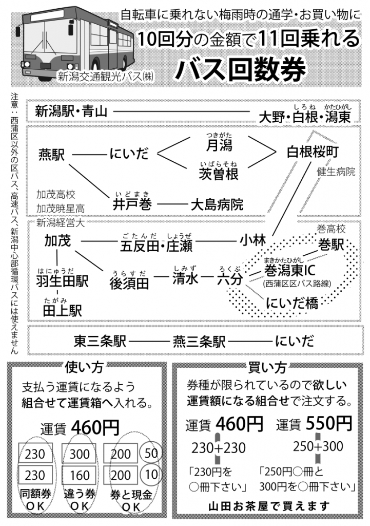 新潟交通観光バス回数券の買い方、使い方、お得な乗り方
