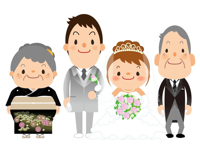 いきなり結婚