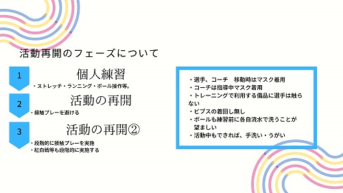 FCLエスコーラ再開後_page-0004.jpg