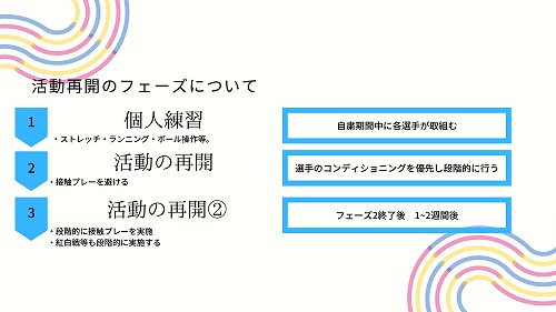 FCLエスコーラ再開後_page-0005.jpg