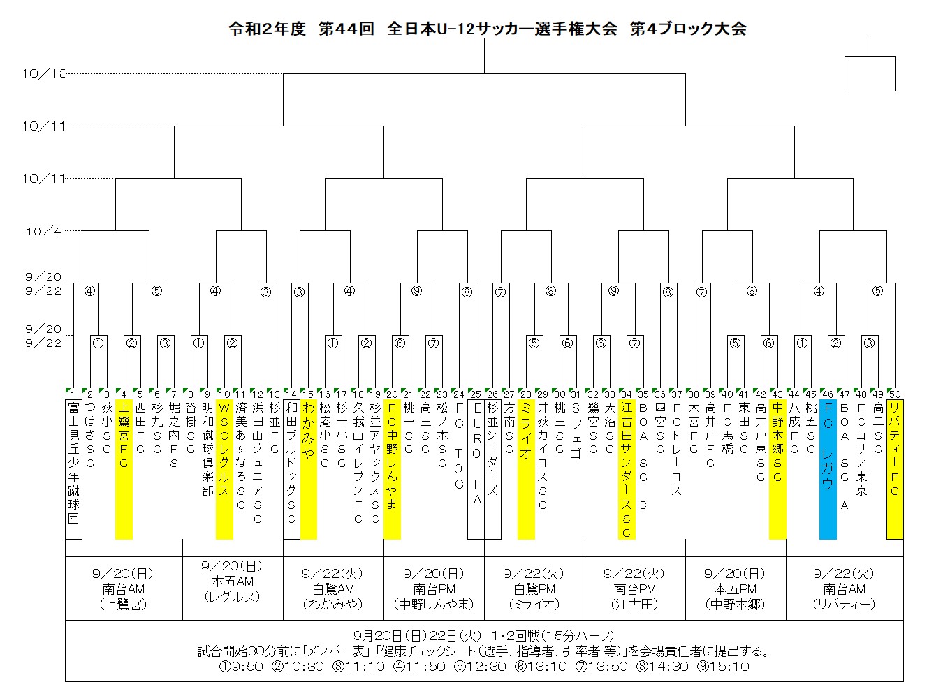 全日本U-12サッカー選手権 第4ブロック大会 詳細 | FC LEGAL