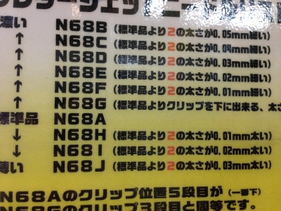 セッティング トラブル メンテなど Old Kpの日記