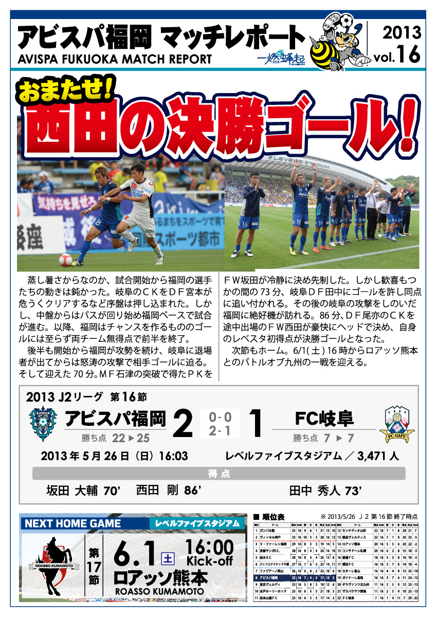 13年05月の記事 アビスパ福岡サッカースクール香椎浜校