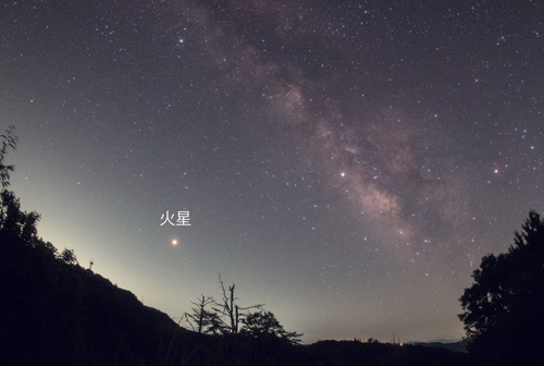 火星大接近
