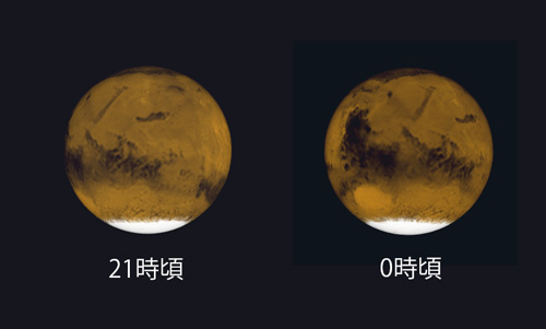 火星大接近