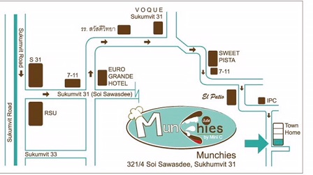 mini map