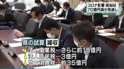 県税収７０億円減(NHK)