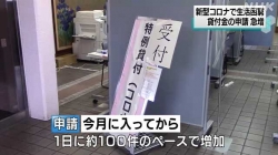 生活困窮者貸付急増(NHK)