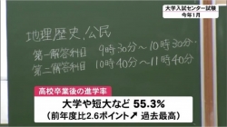 県内大学進学率過去最高(BBT)