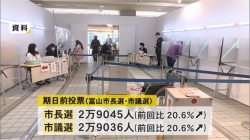 富山市長選市議選 砺波市議選18日投開票(BBT)