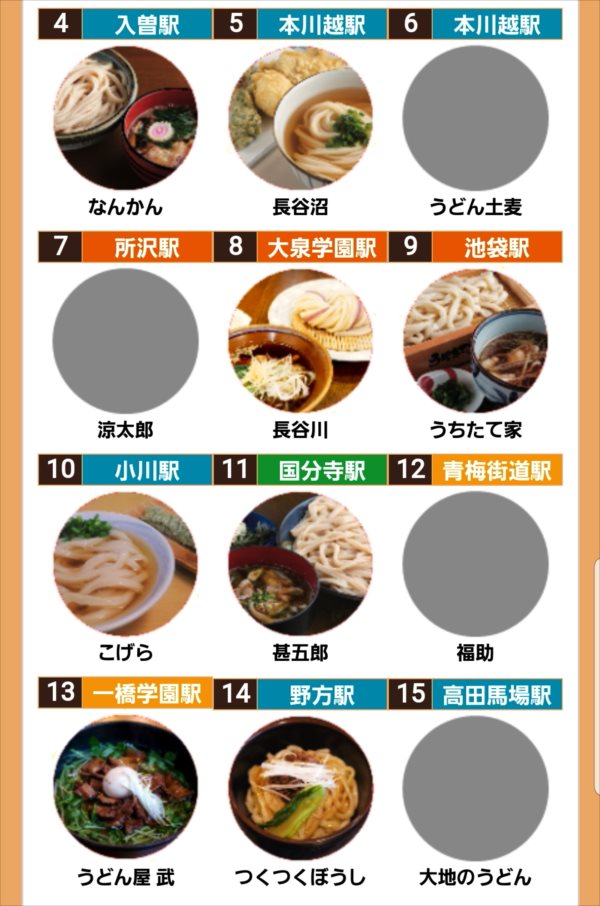 西武線沿線うどんラリー参加6日目