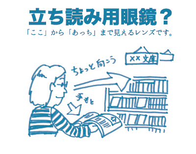 立ち読み用眼鏡って?