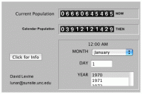 World population