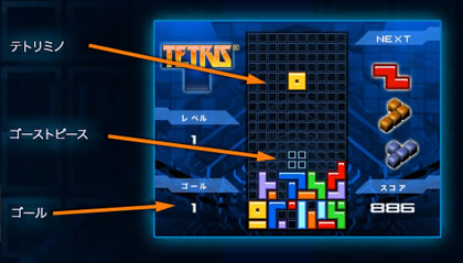 Tetris-Game Play Screen