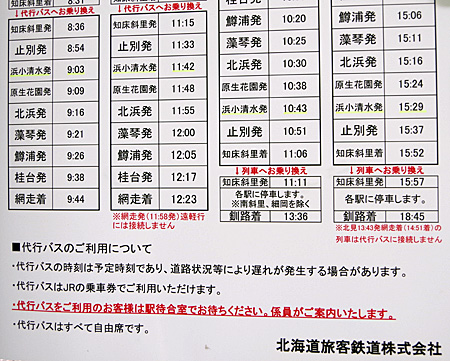 駅に貼ってあるポスター