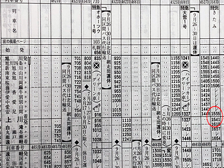 いまこそ赴け！石北本線（4） | 熊式。
