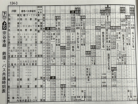 道内時刻表あらため北海道時刻表に画期的な新ページが登場 | 熊式。 道内時刻表あらため北海道時刻表に画期的な新ページが登場 | 熊式。