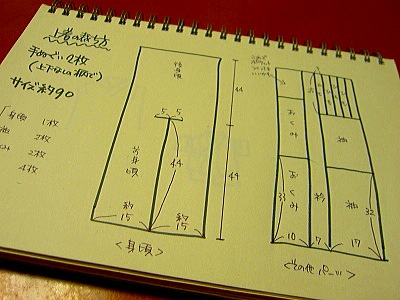上着の設計図