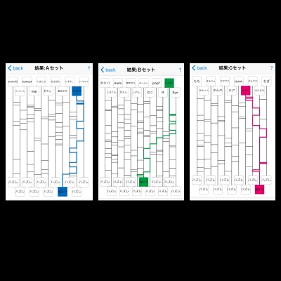 結果発表