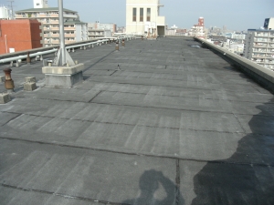 現調