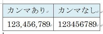 DDE形式