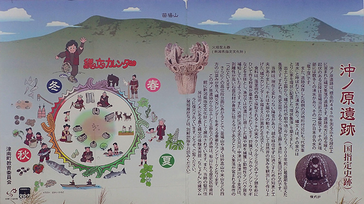 沖の原遺跡開設