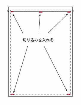 切り込みを入れる