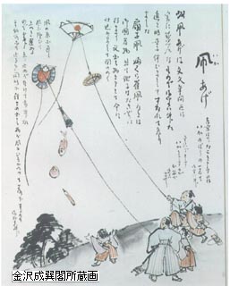 ふくら雀の古文書