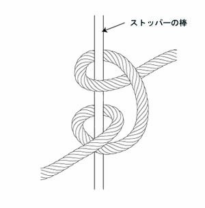 ストッパーのくくり方