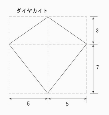 ダイヤ凧 ダイヤカイト の作り方 凧 手作りの魅力