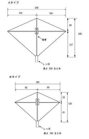 連凧の図面