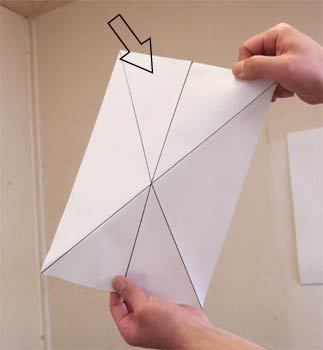 角凧に作用する力