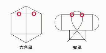 六角凧と