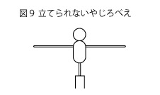 凧の原理9