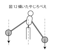 凧の原理１２