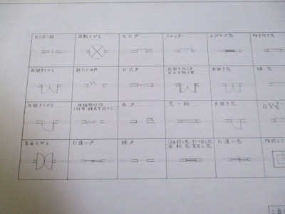 製図