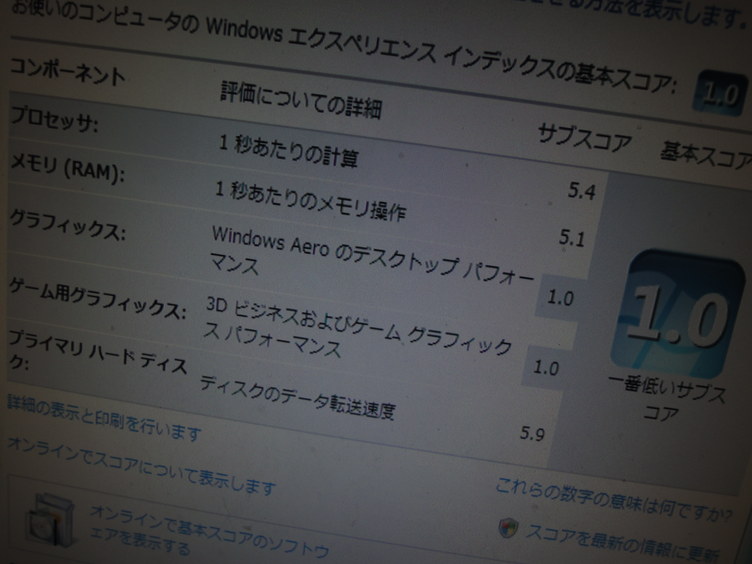 グラフィックドライバインストール前のEI