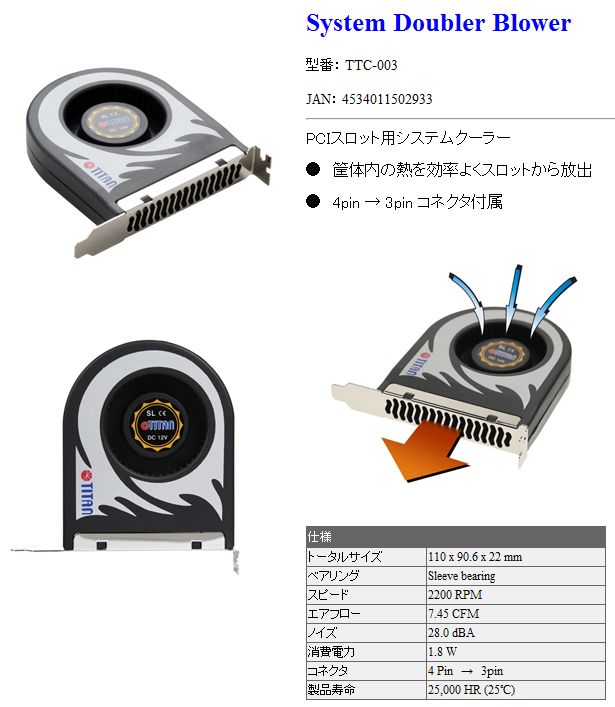 systemdoublerblower