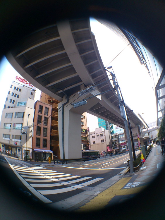 魚眼レンズキット