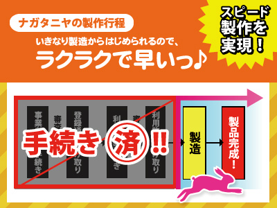 くまモン 名入れ 申請済み 許可 短納期