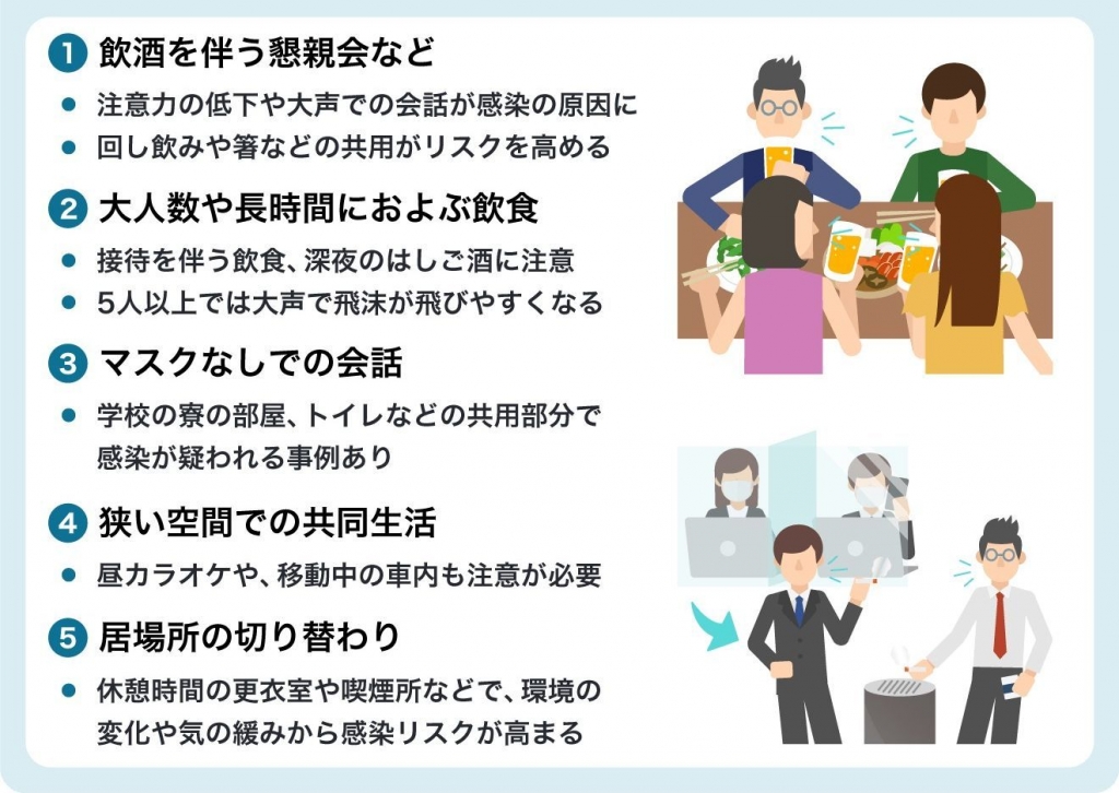 年末年始を静かに過ごす ため コロナ分科会が呼び掛けた 工夫の仕方 とは のんきな父さん