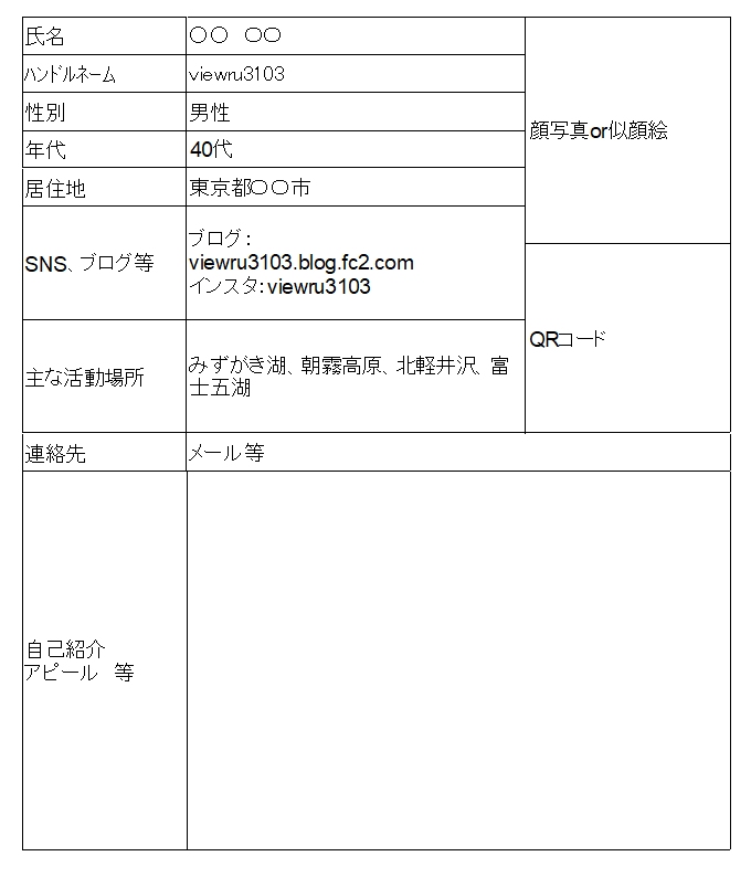 撮影者情報シート2