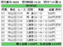 京成杯