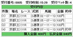 京都記念G2