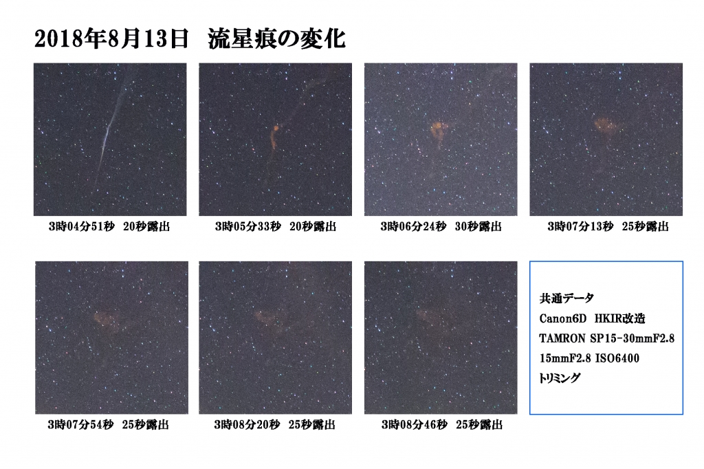 流星痕の推移