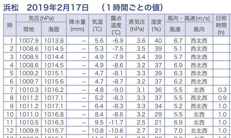 浜松天気.jpg