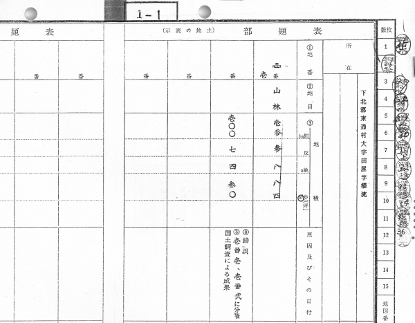 改製不適合物件の相続登記 | 徒然なるままに 改製不適合物件の相続登記 | 徒然なるままに
