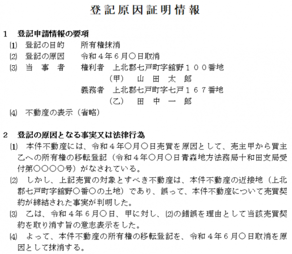 物件を誤った所有権移転及び抵当権設定登記 | 徒然なるままに