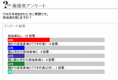 ¥ï¥¥¬¼ê½Ñ¸å¤Î½¤¤¥¢¥ó¥±¡¼¥È