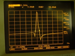 4素子スパン300kHz